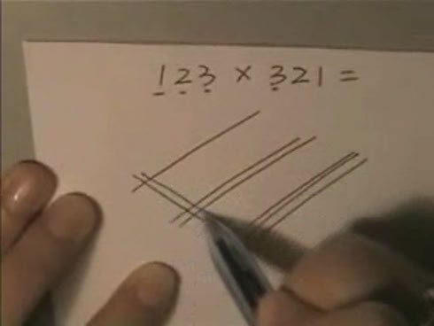 Hoy conocerás una novedosa técnica para hacer las multiplicaciones más sencillas, el método japonés o el método de multiplicación visual con líneas.