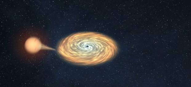 Los agujeros negros absorben sus estrellas más rápido de lo pensado