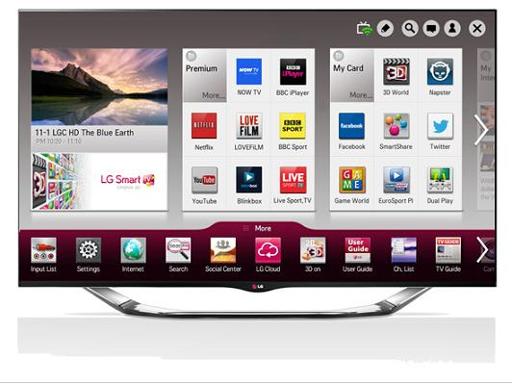 LG admitió que sus Smart TV recolectaban datos de sus usuarios