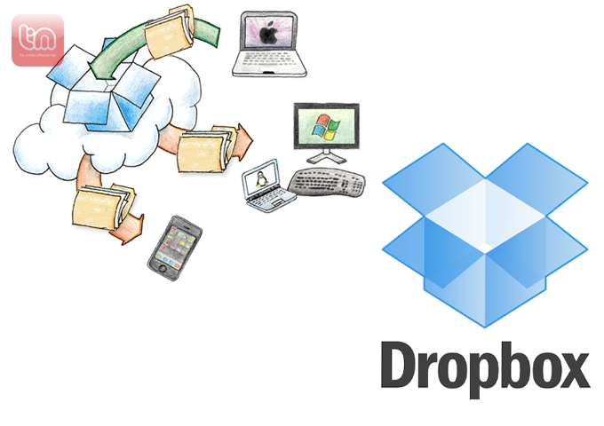 Qué es Dropbox y para que sirve?
