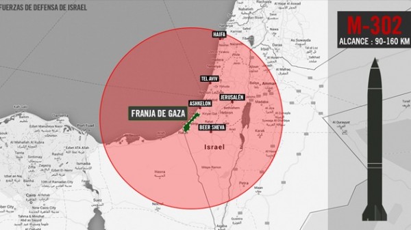 Israel crea polémica al publicar mapas de Argentina, México y España como blanco de misiles.