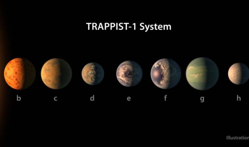 La NASA descubre un sistema solar con siete ‘Tierras gemelas’ con posible habitabilidad